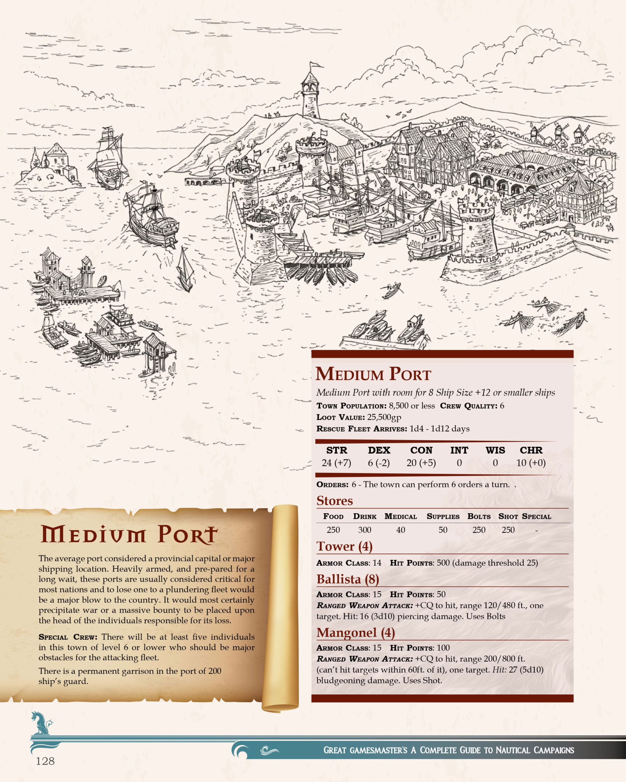 The Complete Guide to Nautical Campaigns - PDF - Image 9