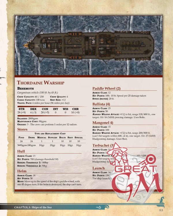 The Complete Guide to Nautical Campaigns PDF Captain's Pack - Image 5