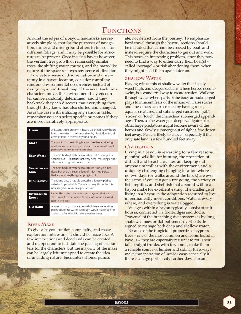 the creators guide to epic locations snippet from the book