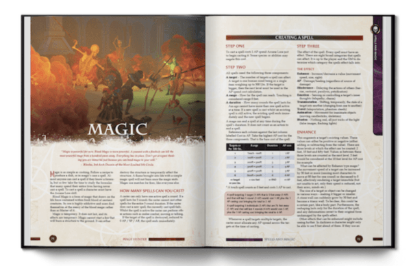 Mage Hunter RPG - Digital PDF Edition - Image 3