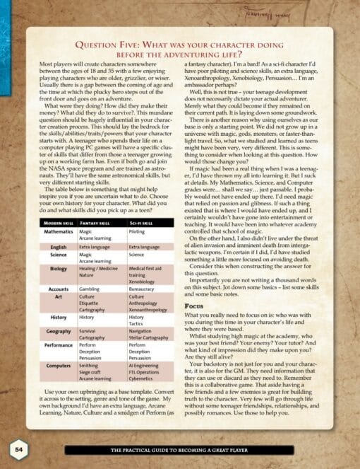 an page extract of the book the practical guide to becoming a great player